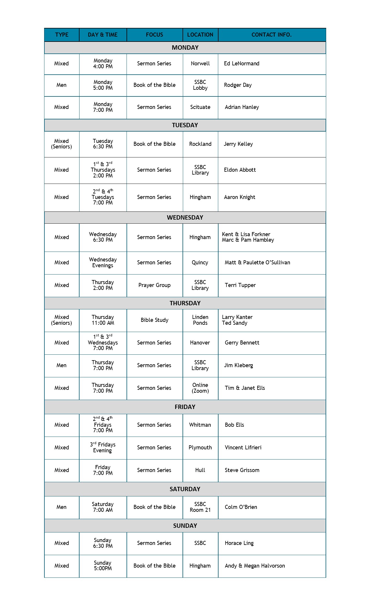 Community Group BROCHURE 2025 web version