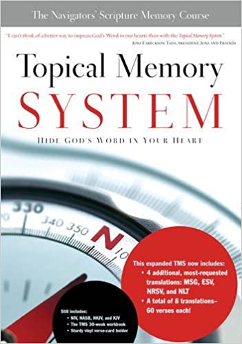 topical memory system cover