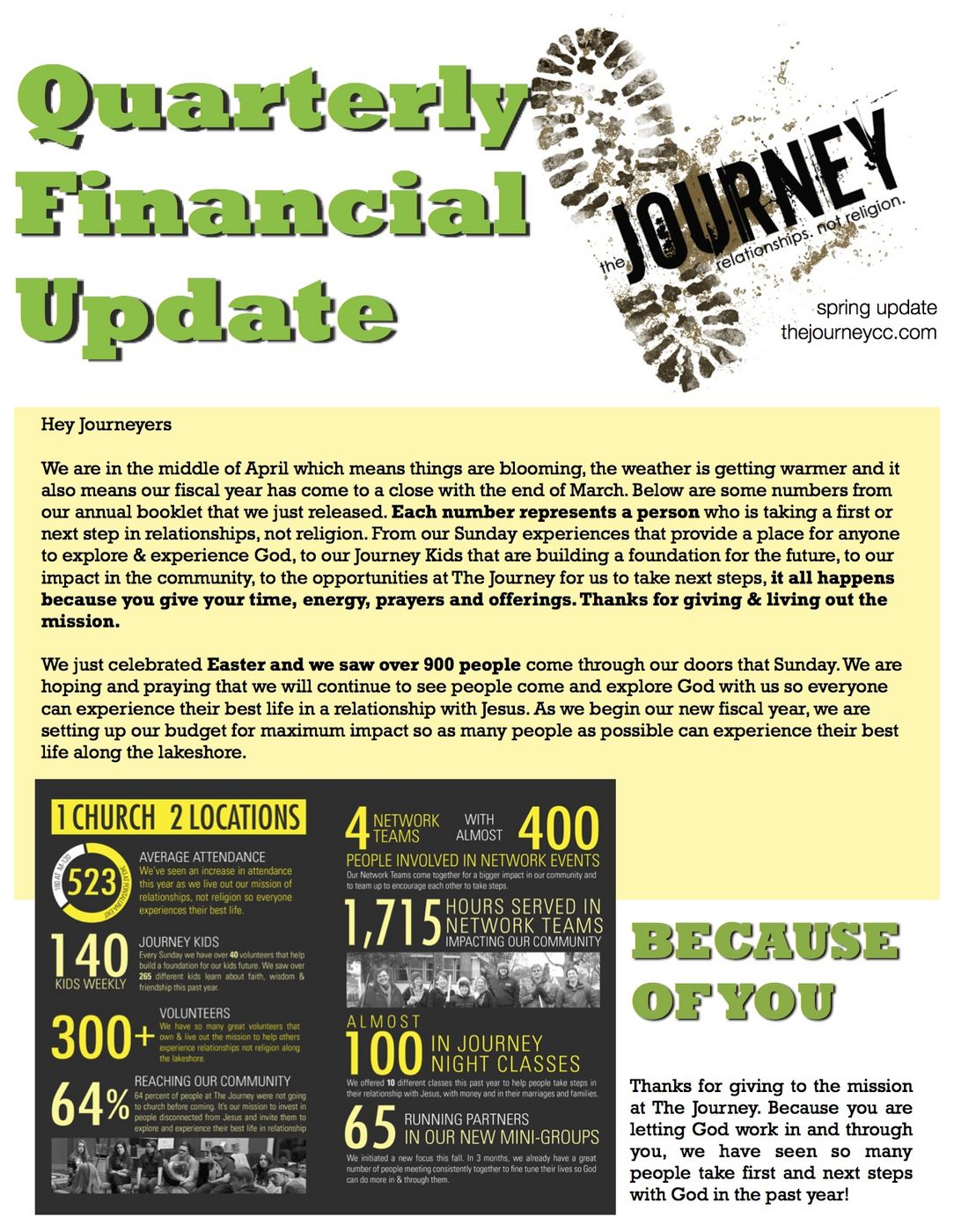 Quarterly Giving Spring page 1