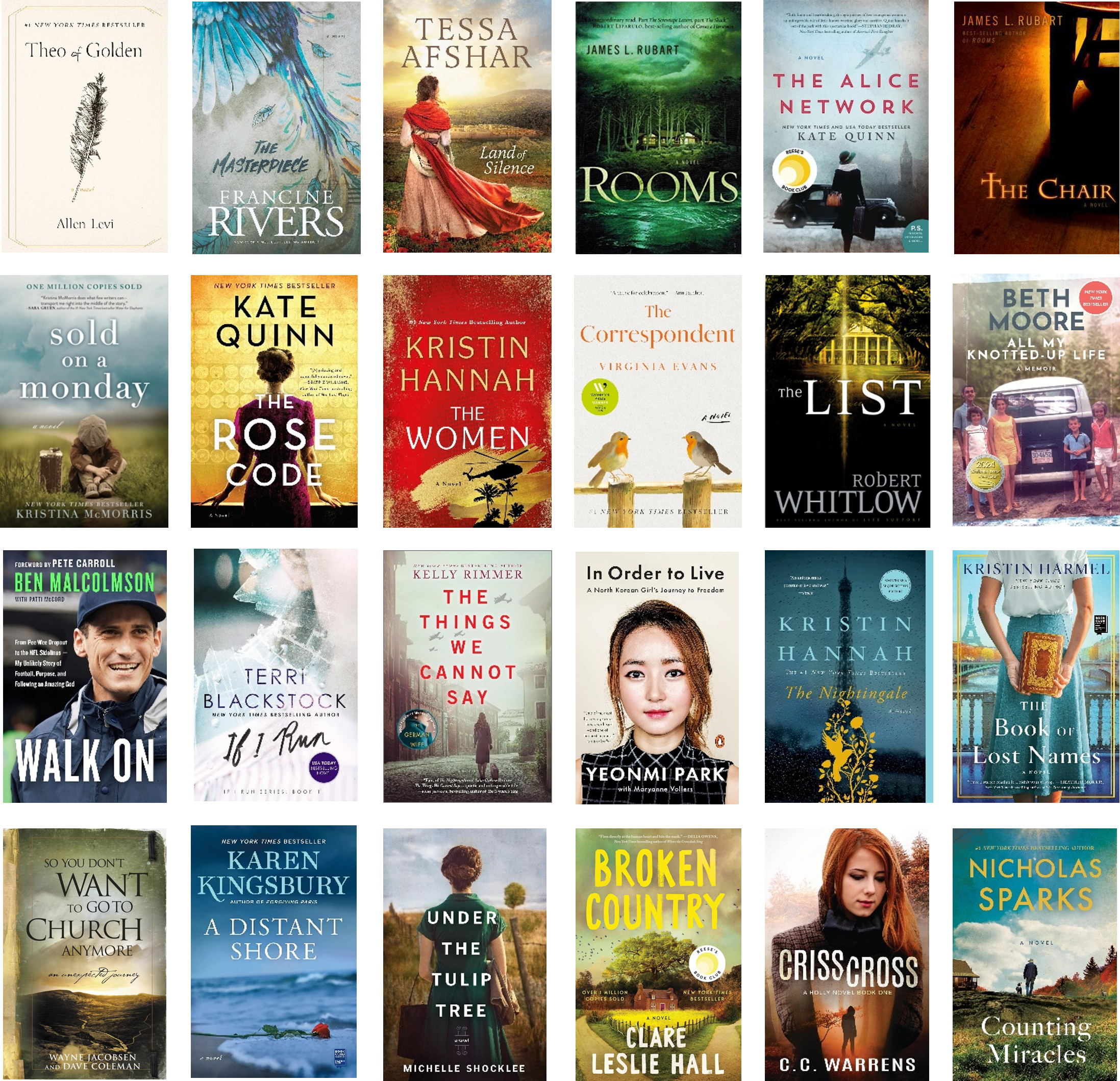 Books We Have Read 09.30.2026
