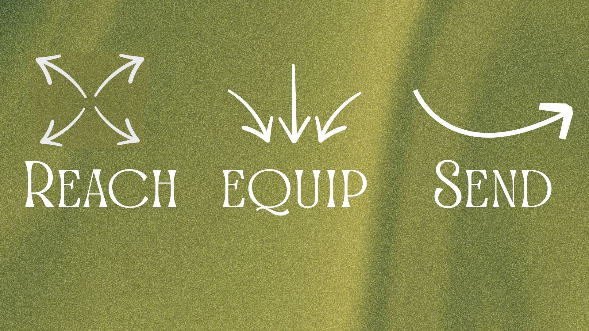 Reach, Equip, Send banner