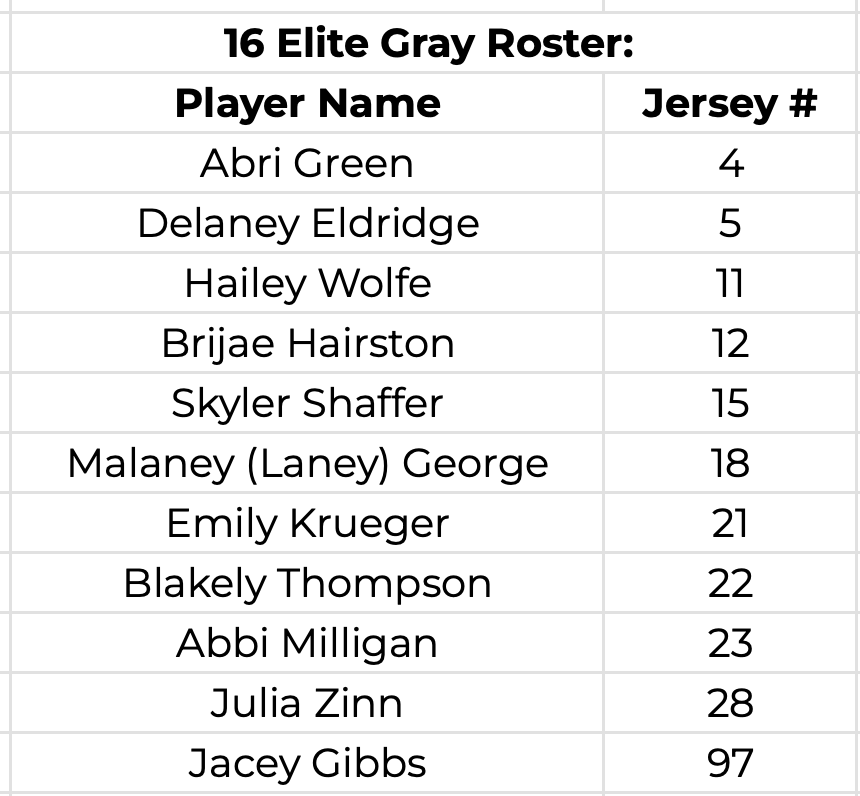 24 16 gray ros up