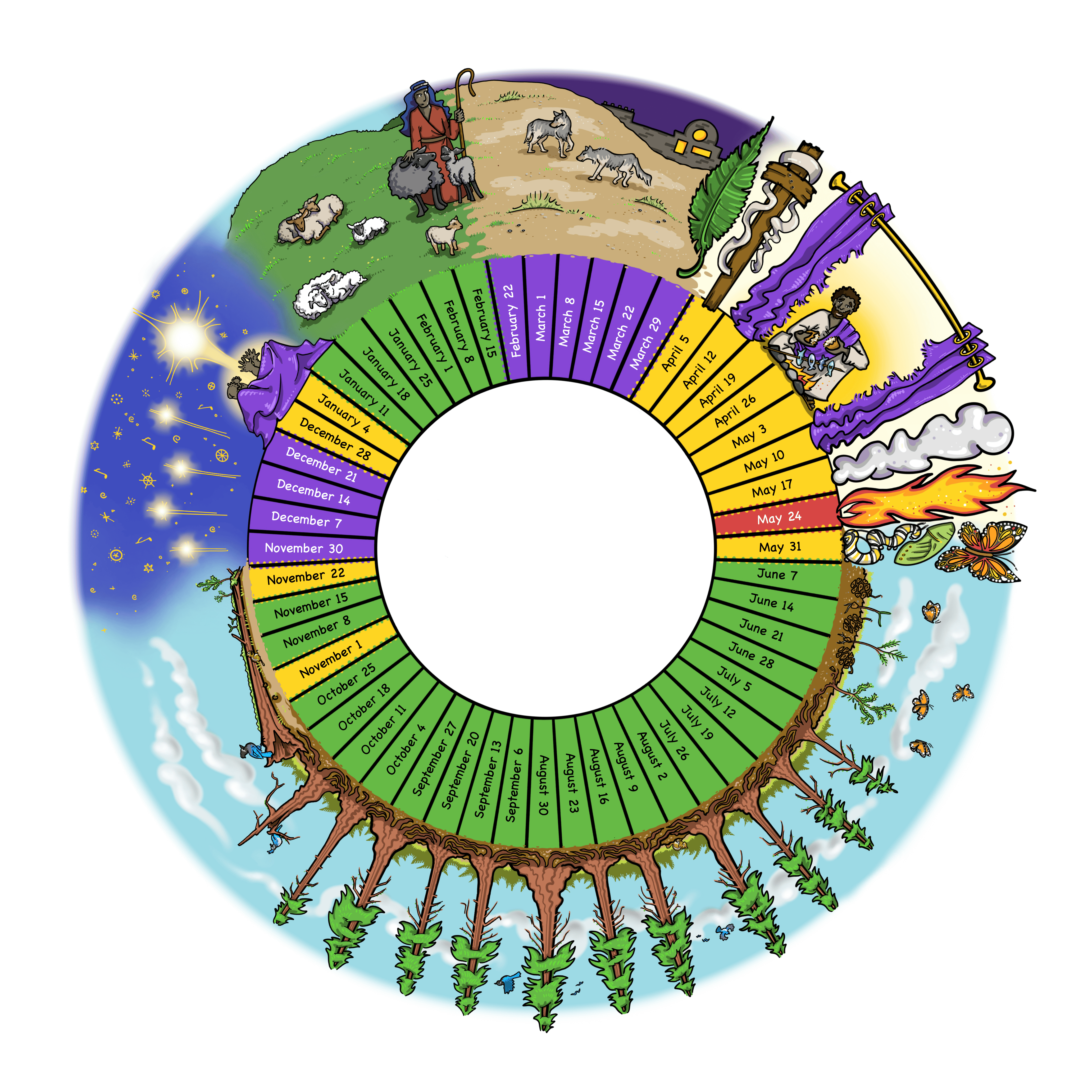 Nathan Dokko 24x24in Poster Print