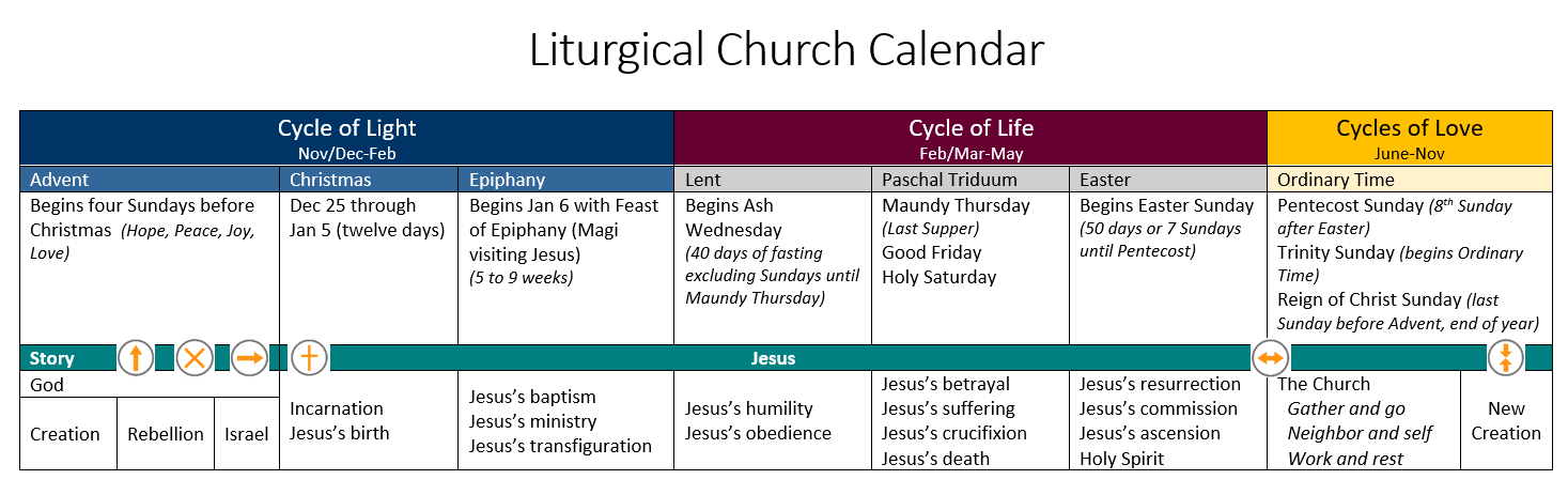 Liturgical Church Calendar_story
