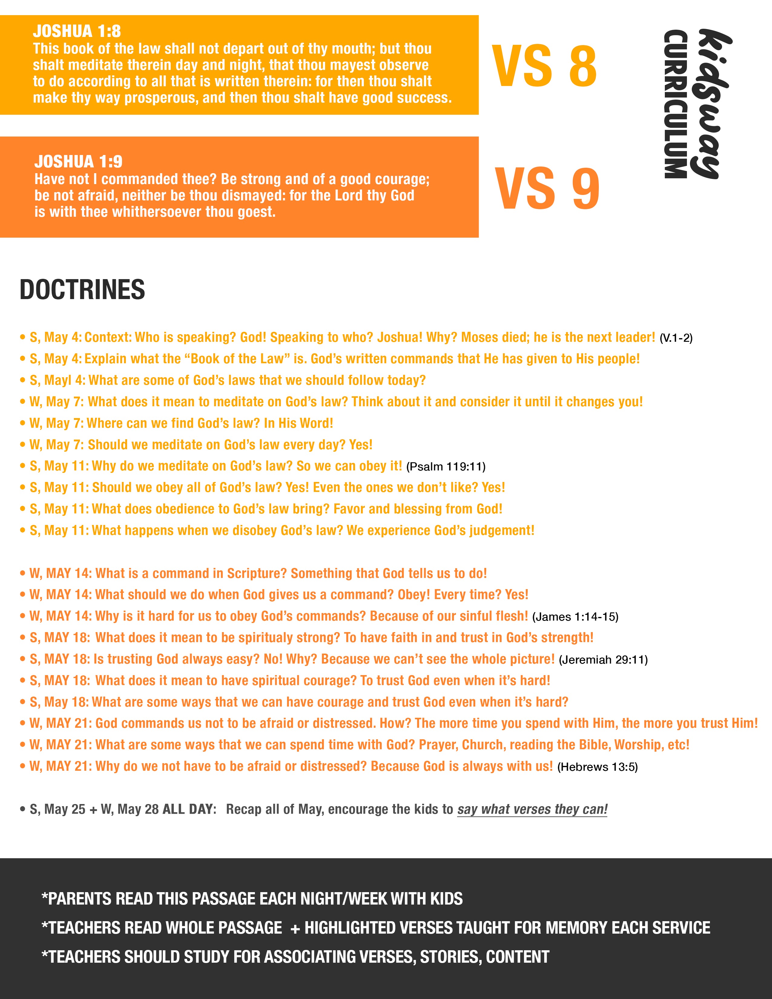 KW MAY. Curriculum 