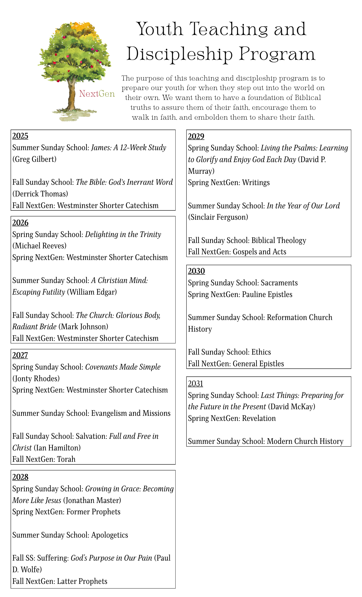 UPDATE Youth Teaching and Discipleship Program