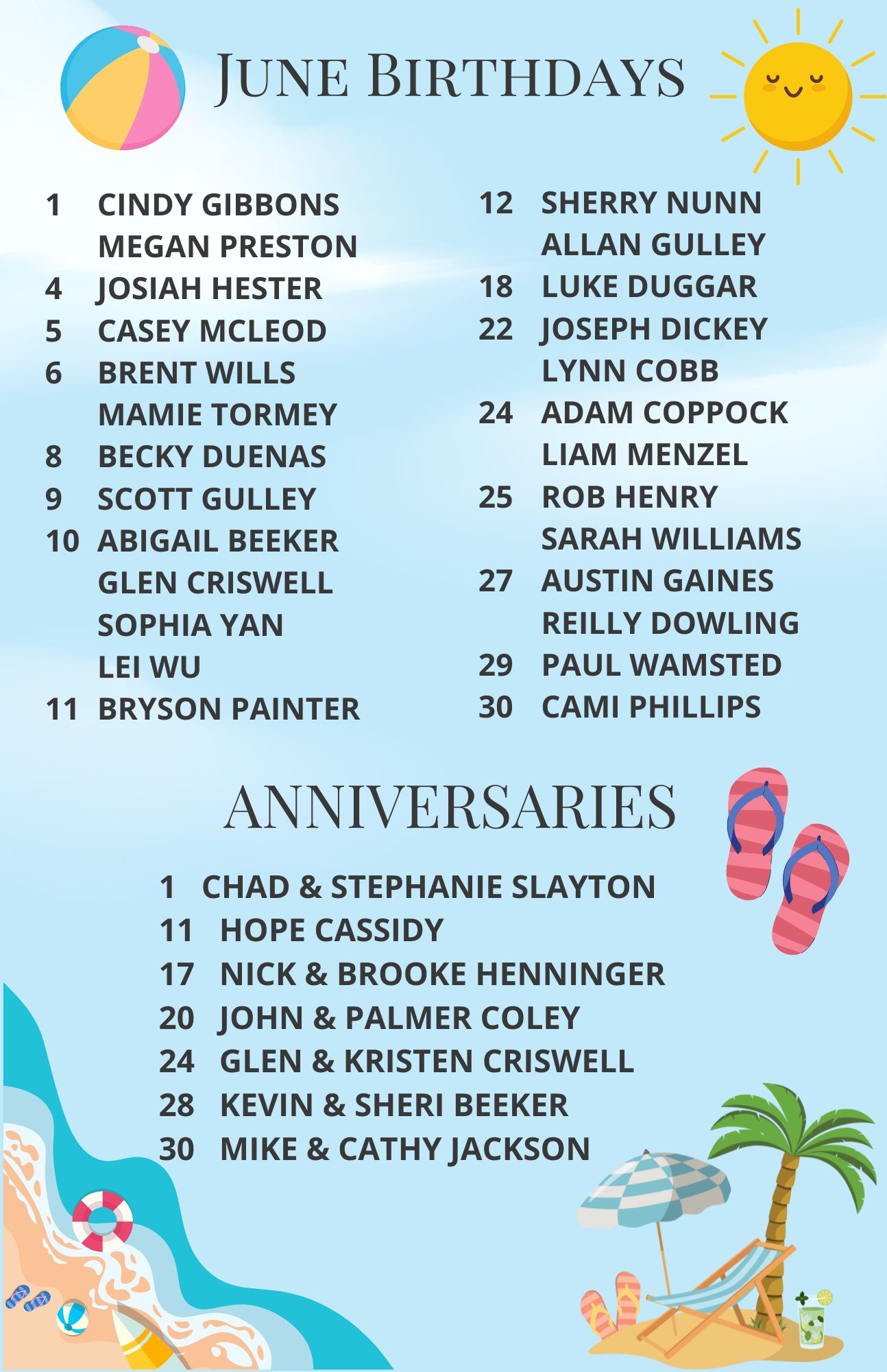 2025 BIRTHDAYS AND ANNIVERSARIES